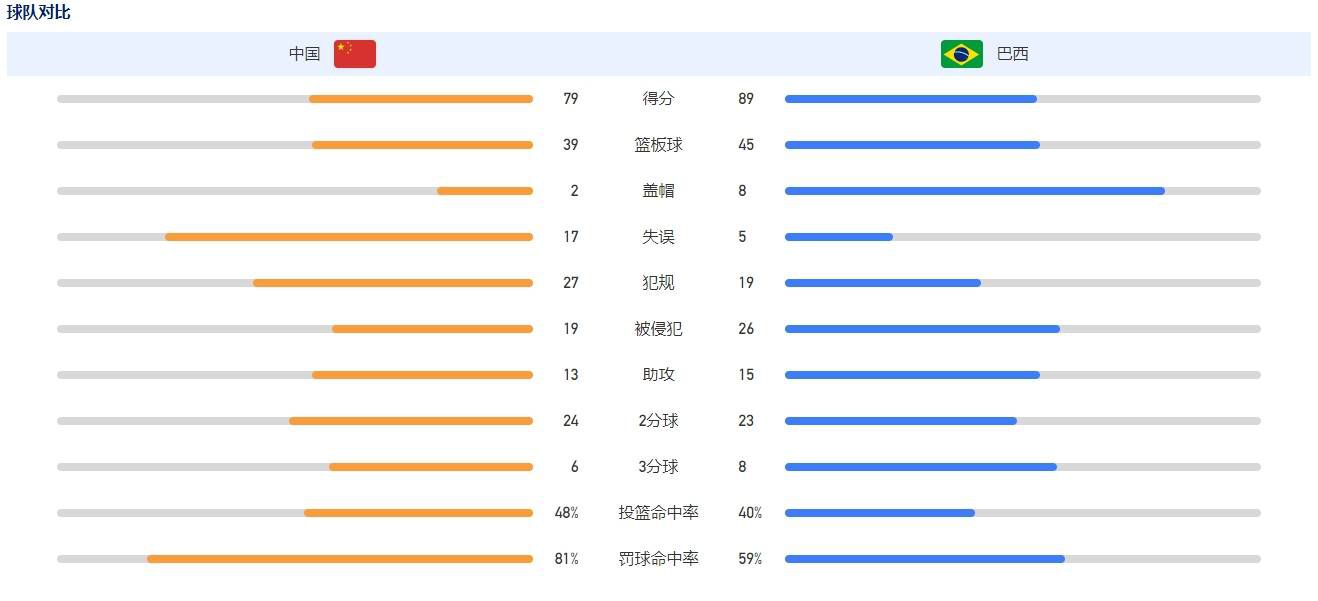 今日曝光四位主演剧照，邓丽欣、刘心悠接连遭遇凶徒袭击，事态危急险象环生；九龙探长张晋与郑嘉颖饰演的警官挺身而出誓死缉凶，一场关乎生死的巅峰对决即将展开